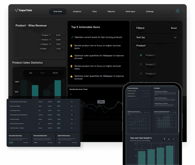 Product Overview